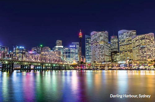 Darling Harbour, Sydney